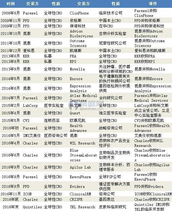 it外包服務合同模板.企業it服務合同_it外包服務公司_it外包服務