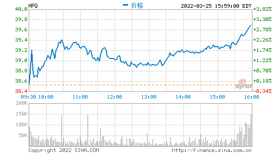 源碼中國全球it外包新原點(diǎn)_it服務(wù)外包_it外包服務(wù)公司