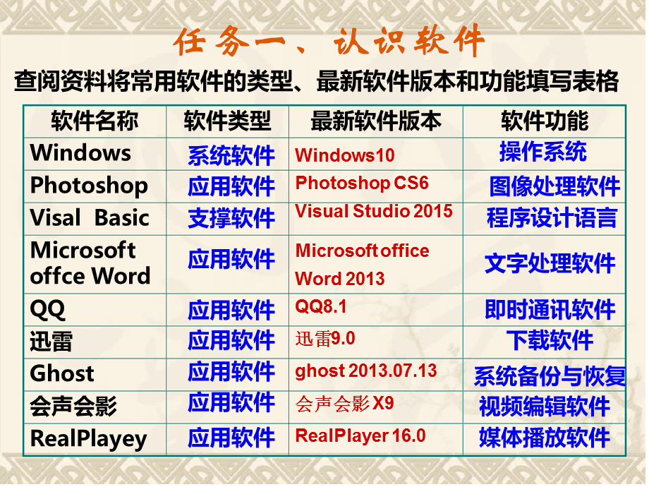 青島it外包運(yùn)維服務(wù)_it技能服務(wù)_it服務(wù) 圖標(biāo)
