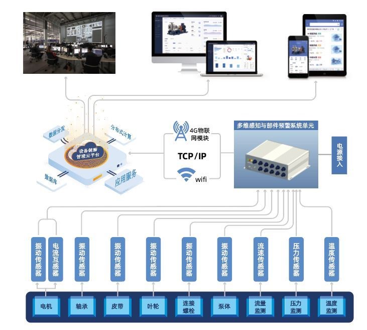 it專業linux系統網絡運維講師個人介紹_it運維服務管理流程_it運維技術