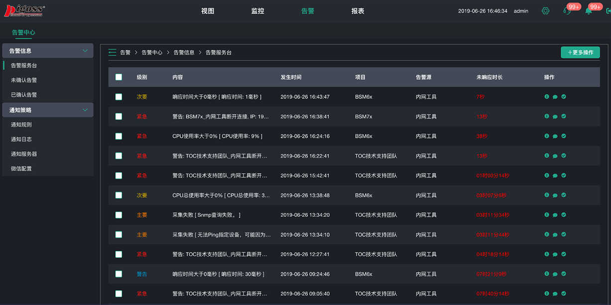 運維項目服務巡檢報告_it運維服務管理體系_服務器運維技術