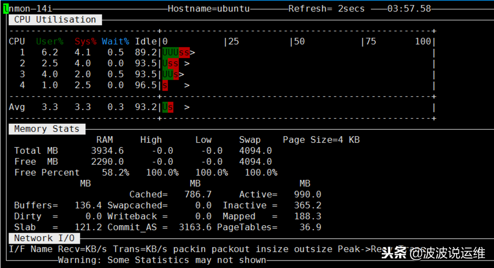 通過nmon來實時監控服務器性能