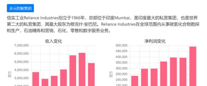 福州 it外包公司兼職_在it外包公司_it外包公司