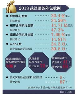 乙方公司是外包公司嗎_pc外包公司_卓望公司是外包公司嗎