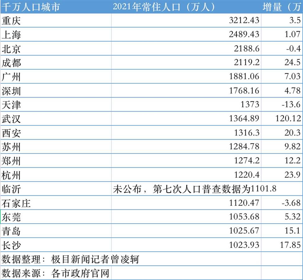 武漢數據恢復_oracle數據庫恢復刪除的數據_迅捷數據恢復軟件能恢復微信記錄