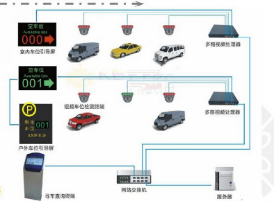 武漢監(jiān)控安裝電話_武漢監(jiān)控安裝_紅外彩色網(wǎng)絡(luò)攝像機(jī)監(jiān)控安裝監(jiān)控