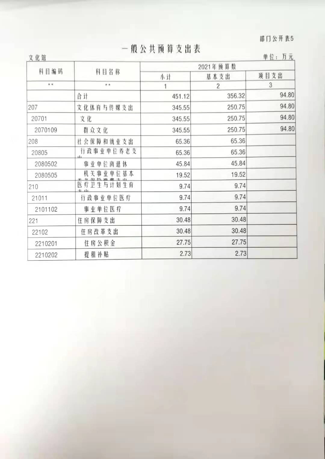 濟南便民維修淋雨器噴頭_武漢服務器維修_延長器維修