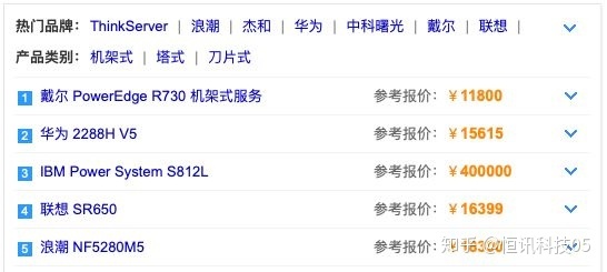 武漢服務(wù)器維修_昆山辦公家具維修貼心服務(wù)_維修行業(yè)服務(wù)流程及管理制度