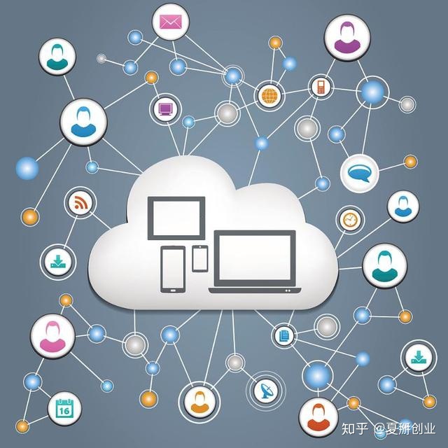 it技術(shù)支持和運(yùn)維有區(qū)別嗎_it運(yùn)維技術(shù)_it運(yùn)維新技術(shù)