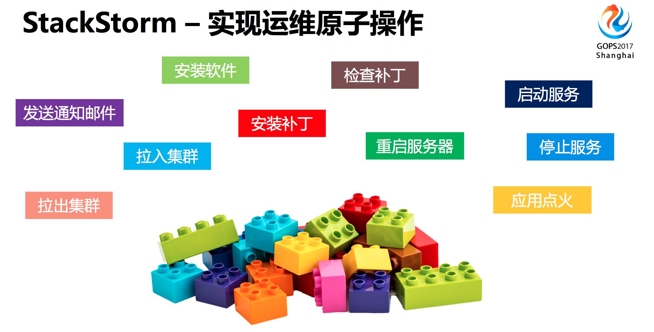 運(yùn)維服務(wù)管理體系建設(shè)_服務(wù)器運(yùn)維_運(yùn)維服務(wù)管理體系建設(shè)方案