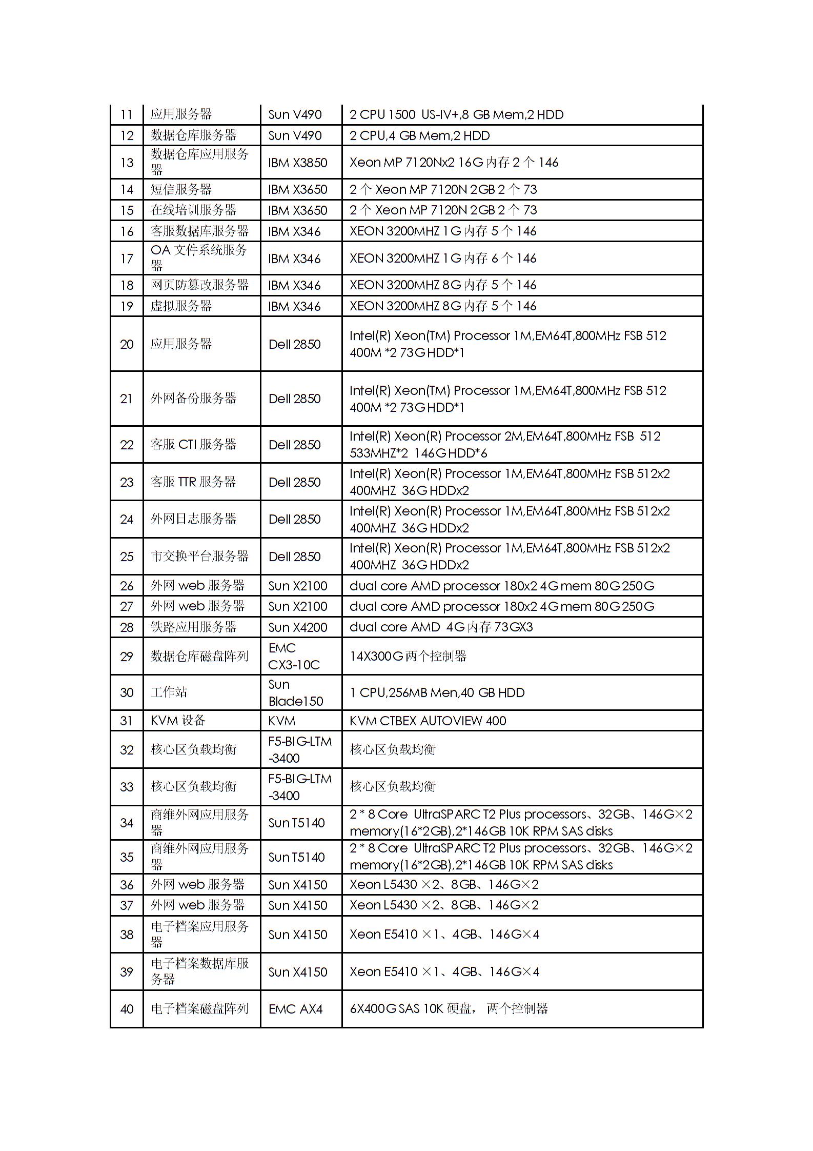 運維外包合同協議書圖片3
