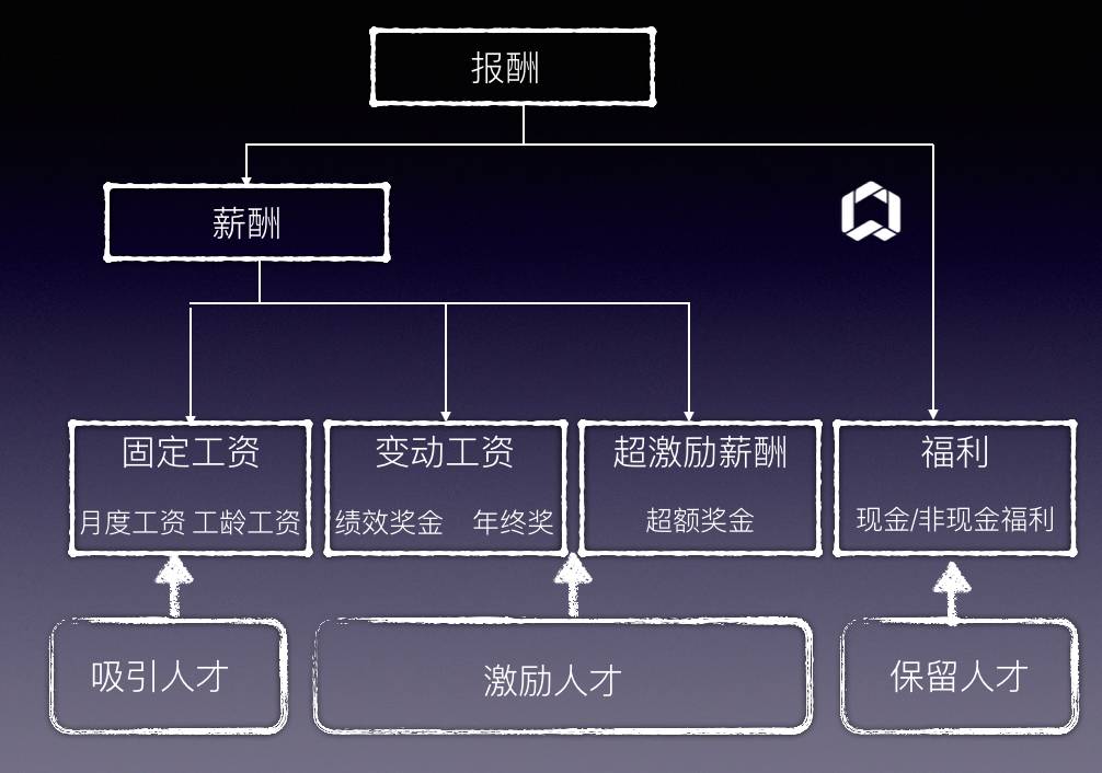 it技術(shù)負(fù)責(zé)人崗位職責(zé)_it技術(shù)包括哪些技術(shù)_it技術(shù)工程師
