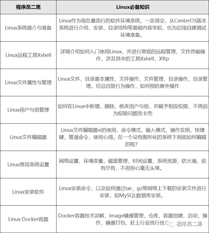 外包簡歷上寫外包公司?_pc外包公司_網盈公司是外包公司嗎