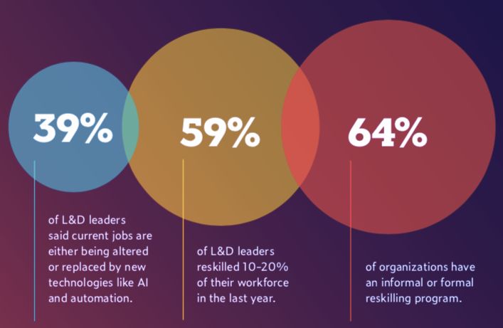 it技能學校_it技能學校好就業嗎_it技能