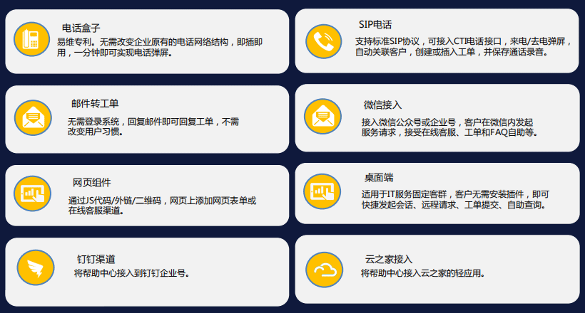 IT服務(wù)臺(tái)接入渠道有哪些?