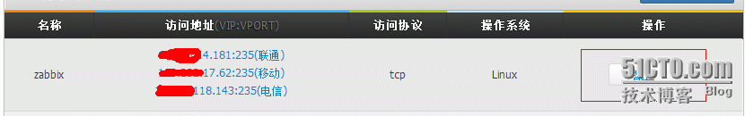 zabbix proxy搭建及應(yīng)用proxy監(jiān)控騰訊CVM服務(wù)器_騰訊CVM_05