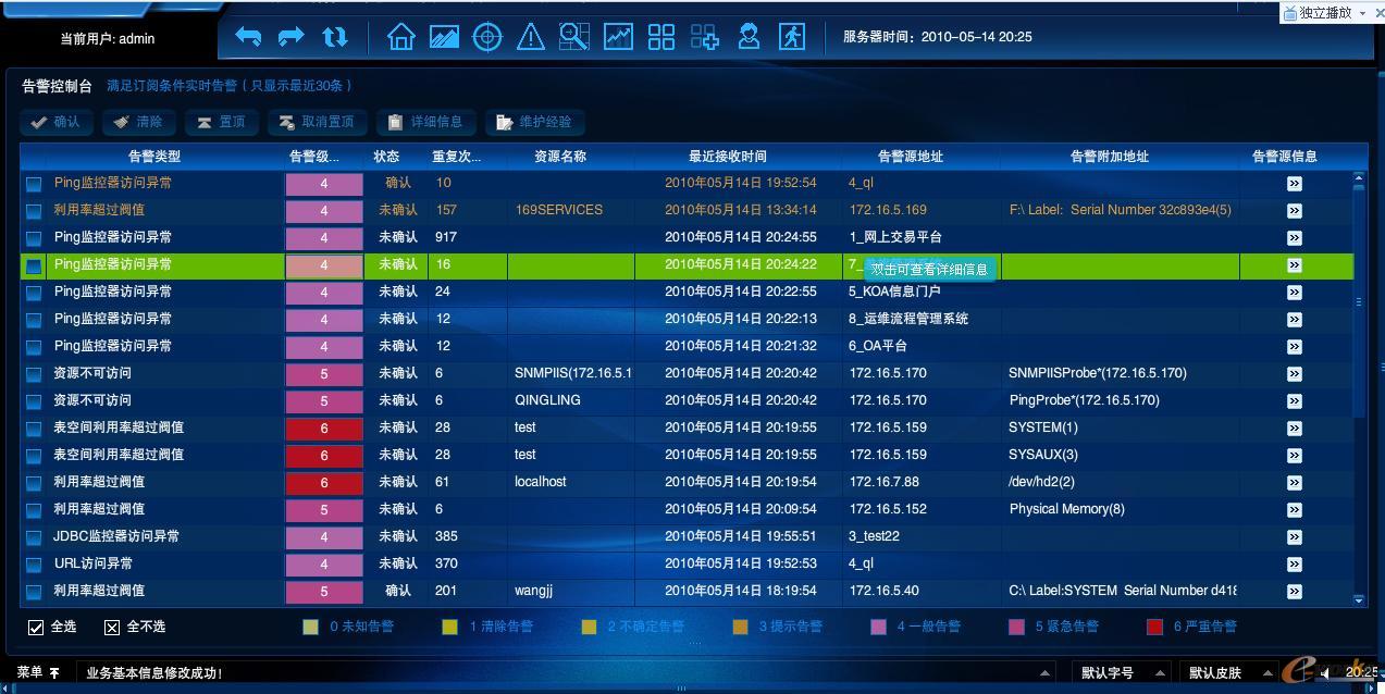 RIIL-IMC實時化基礎架構管理中心