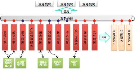 it服務滿意度調查問卷_it運維 it服務_it服務