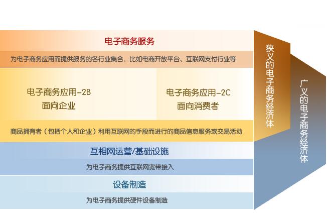 服務(wù)器運維外包_外包公司it運維職位嗎?_運維外包公司