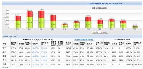 it 運(yùn)維 管理_it 運(yùn)維管理_it運(yùn)維技術(shù)