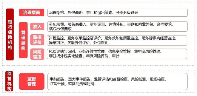 青島it外包_源碼中國(guó)全球it外包新原點(diǎn)_it技術(shù)外包