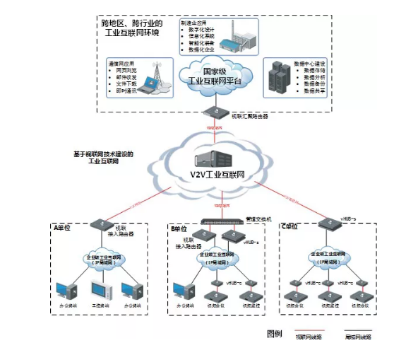 it運維外包_it運維外包公司_linux服務器運維外包