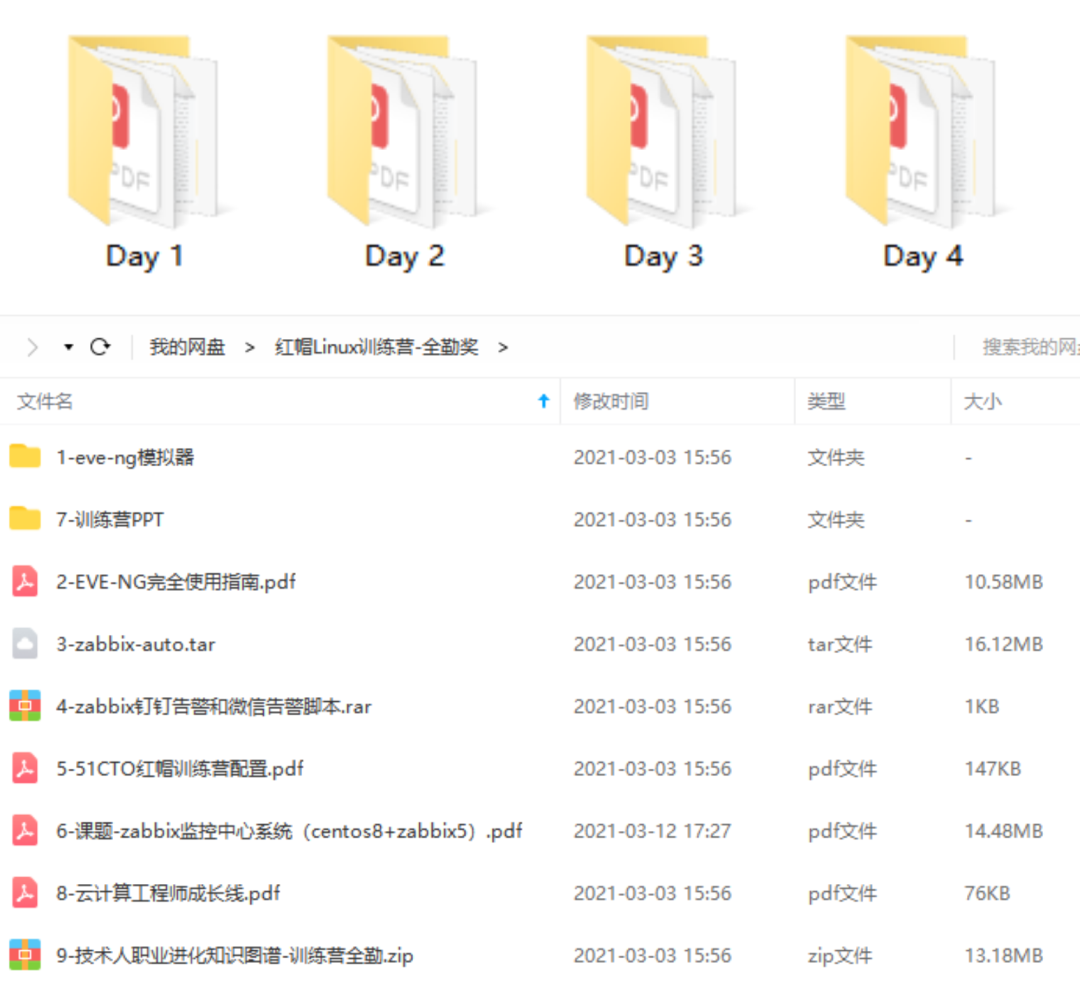 服務器運維技術_it運維服務流程圖_運維服務管理體系建設