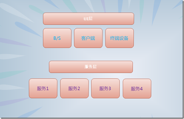 it技術(shù)工程師_it技術(shù)負(fù)責(zé)人崗位職責(zé)_it項目技術(shù)方案