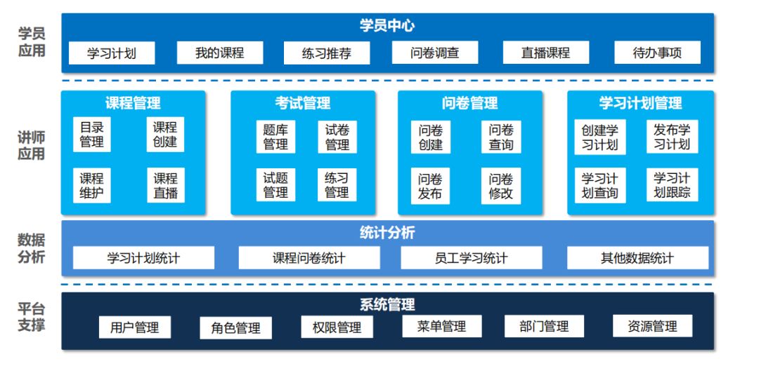 it人員 職業化行為_it技術人員_互聯網時代it人員觀后感