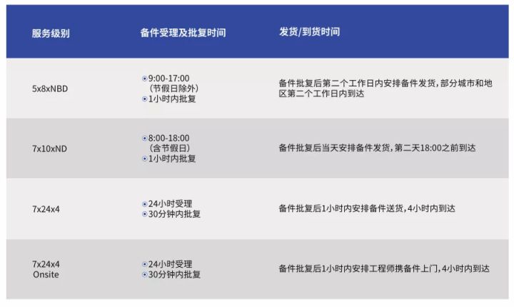 it運(yùn)維新技術(shù)_摩卡it運(yùn)維管理 報價 軟件_it運(yùn)維技術(shù)