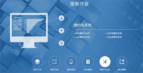 it技術包括哪些技術_中建三局總承包公司it咨詢是哪個公司做的_it技術公司