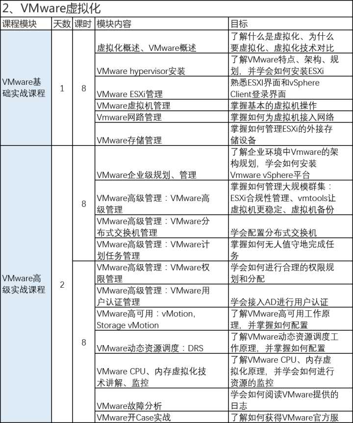 it移動運(yùn)維_it運(yùn)維_it運(yùn)維