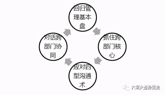 藍(lán)狐it社區(qū)技術(shù)論壇_it技術(shù)標(biāo)準(zhǔn)查詢_it技術(shù)