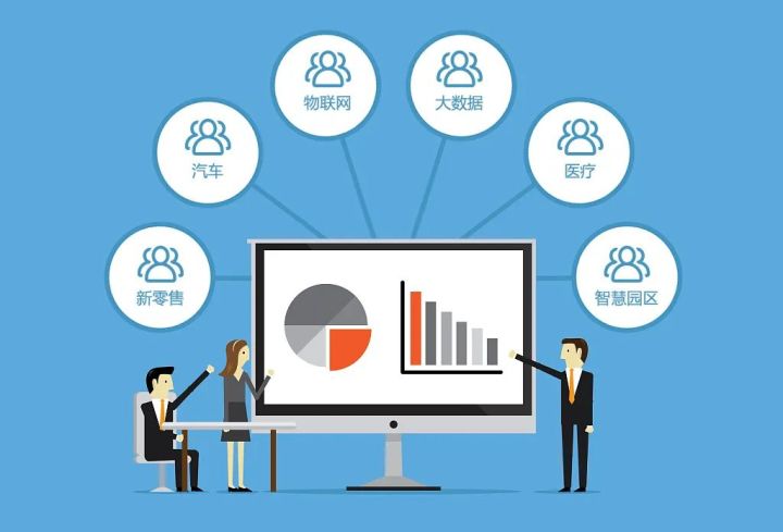 it外包維護(hù)方案_it外包_it外包服務(wù)