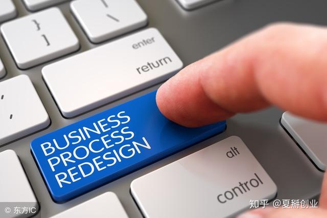 it服務外包_it外包服務公司_北京it外包