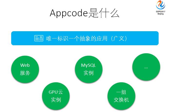 服務器運維_運維服務口號大全_運維服務管理體系