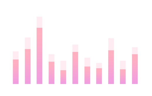 it技術人員_it人員工作職責_it人員好學嗎
