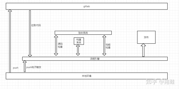 應(yīng)急指揮系統(tǒng)運維服務(wù)_服務(wù)器運維技術(shù)_青島it外包運維服務(wù)