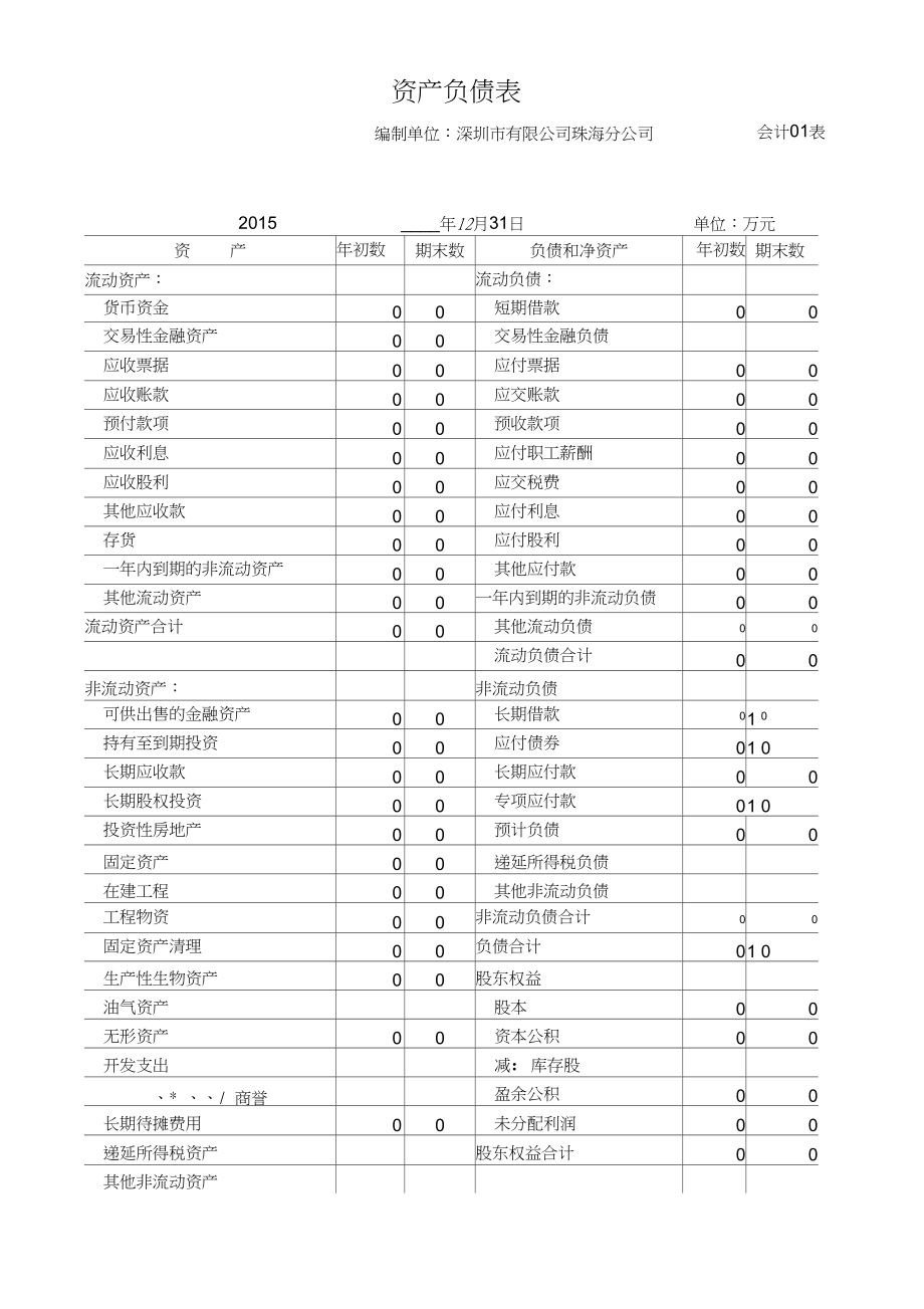 it技能_簡歷it技能怎么寫_高級it技能培訓(xùn)學(xué)校