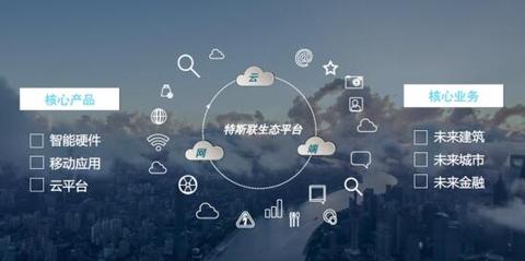 國內最好的it技術博客_it技術團隊工作氛圍_it技術工程師