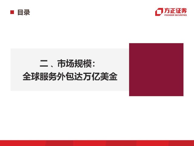 it外包維護(hù)方案_青島it外包運(yùn)維服務(wù)_it外包服務(wù)