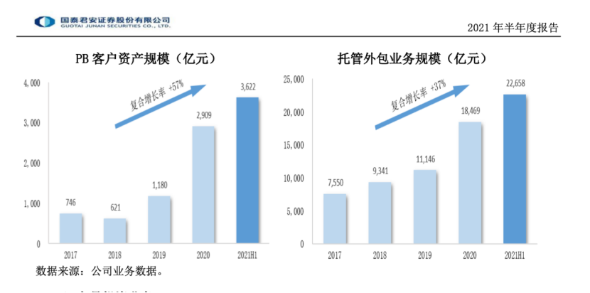 北京it外包公司有哪些_it外包維護方案_it外包
