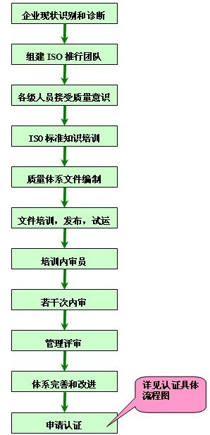 it服務_華勝天成中國it服務峰會_it服務