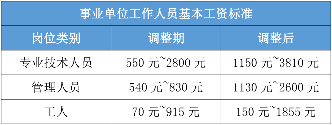 it技術支持_支持武器裝備發展的基礎技術_最新it技術