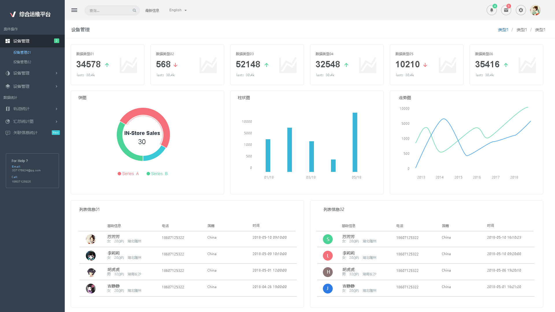 it運(yùn)維 it服務(wù)_應(yīng)急指揮系統(tǒng)運(yùn)維服務(wù)_服務(wù)器運(yùn)維