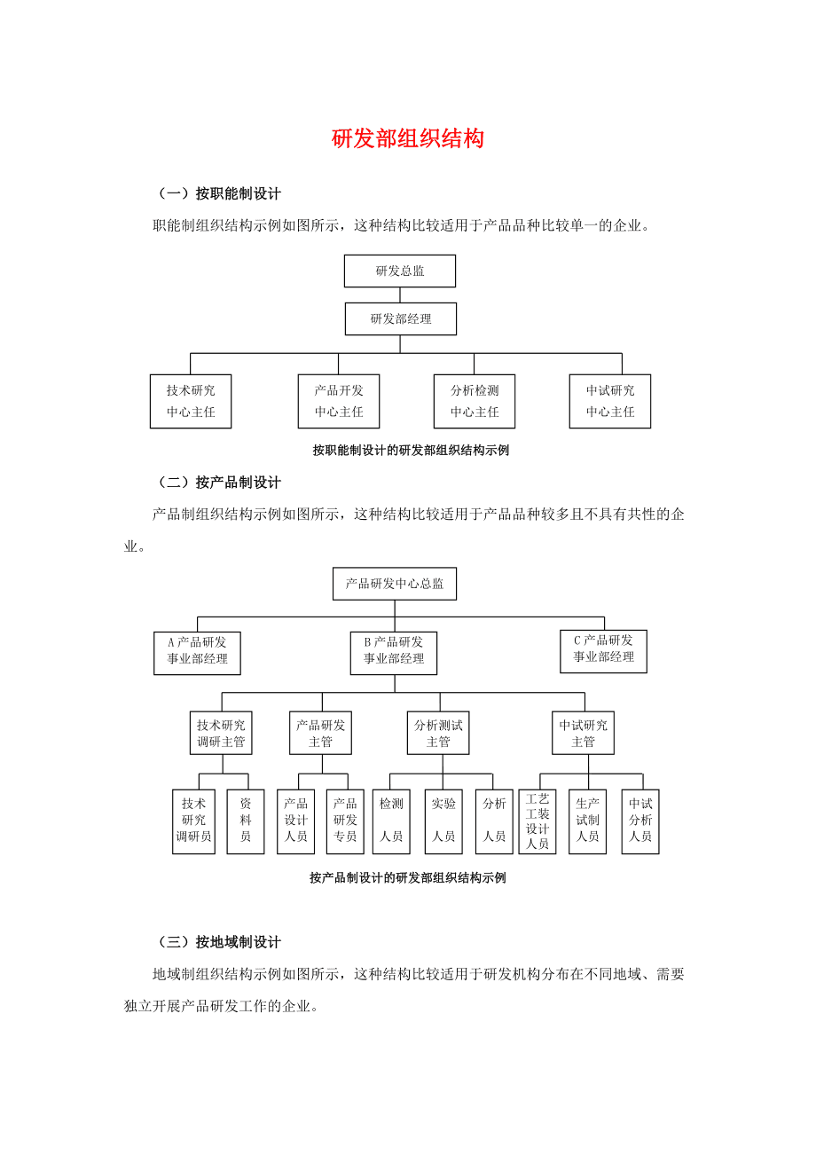 藍狐it社區技術論壇_it技術公司_it公司與公司it部
