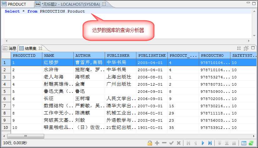 it技術宅技術_it技術公司_中建三局總承包公司it咨詢是哪個公司做的