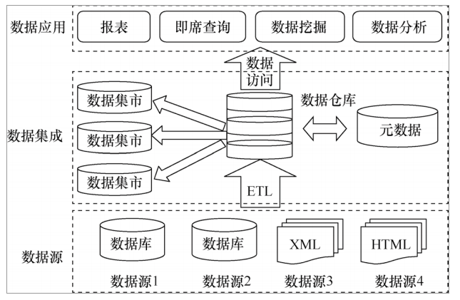 it技術英文網(wǎng)站_it技術包括哪些技術_it技術