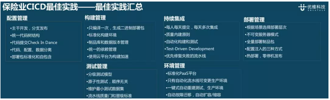 運維服務管理體系_服務器運維_信息安全運維服務