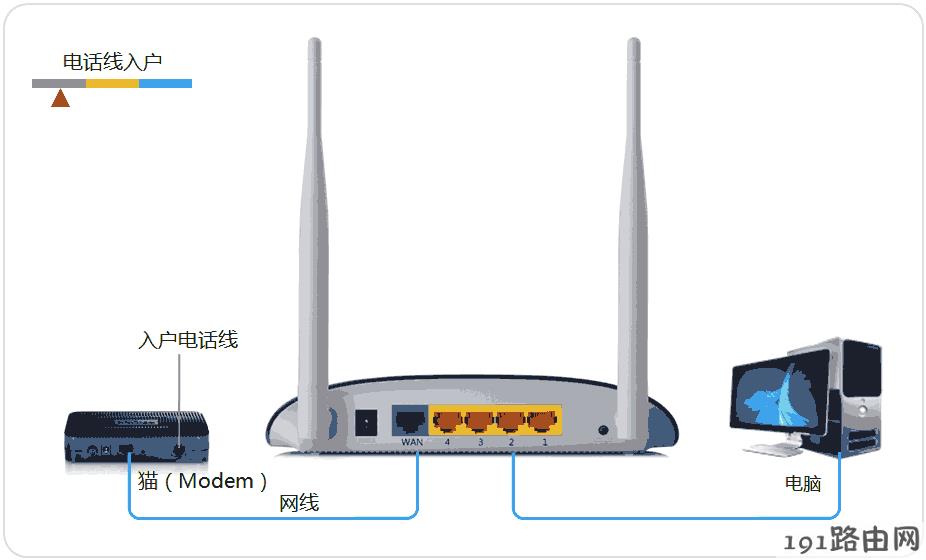 服務器運維外包_外包華潤做運維_運維外包公司